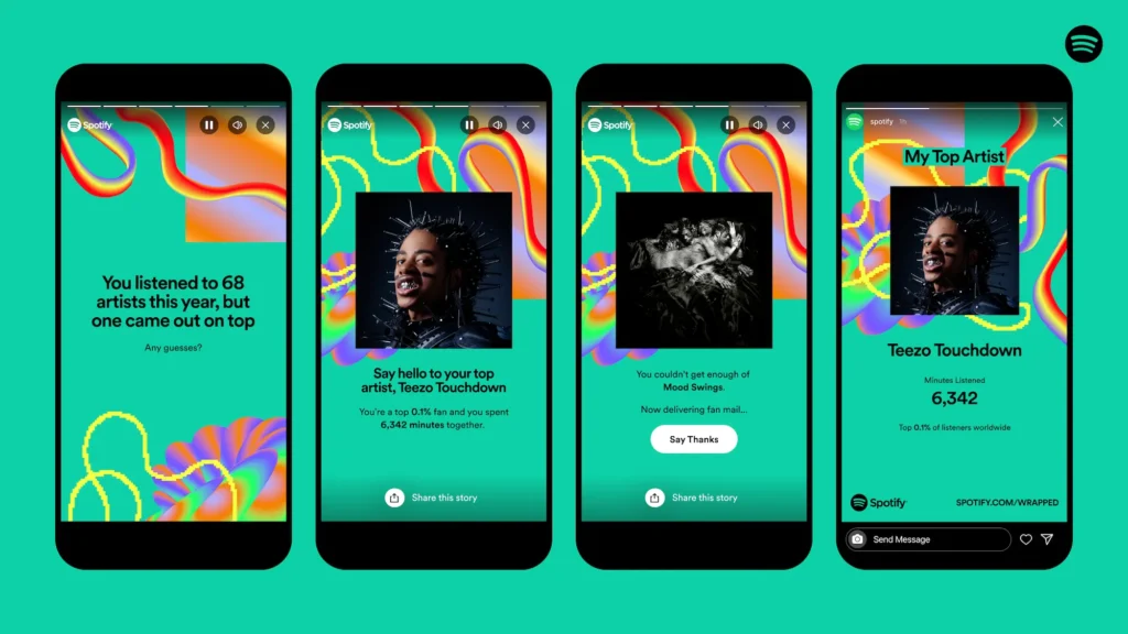 Ukážka Spotify Wrapped s top artist