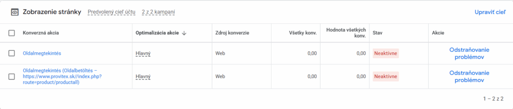 Chýbajúce e-commerce eventy