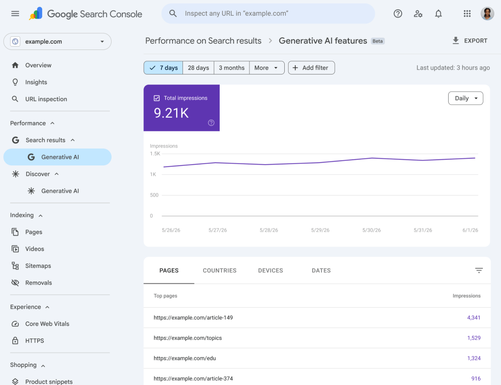 Google pridáva do Search Console nové prehľady zamerané na generatívnu AI